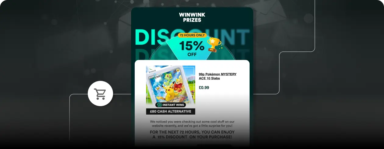 Abandoned Cart Emails: Examples, Best Practices, and How to Increase Sales
